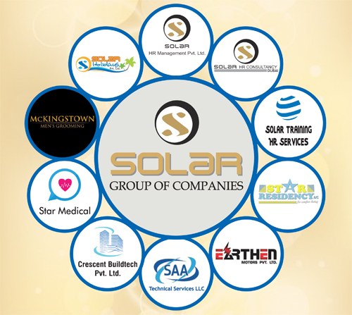 SolarGroup